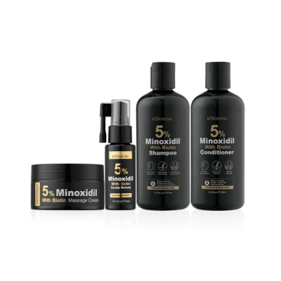 KORMESIC Minoxidil Hair Care Series